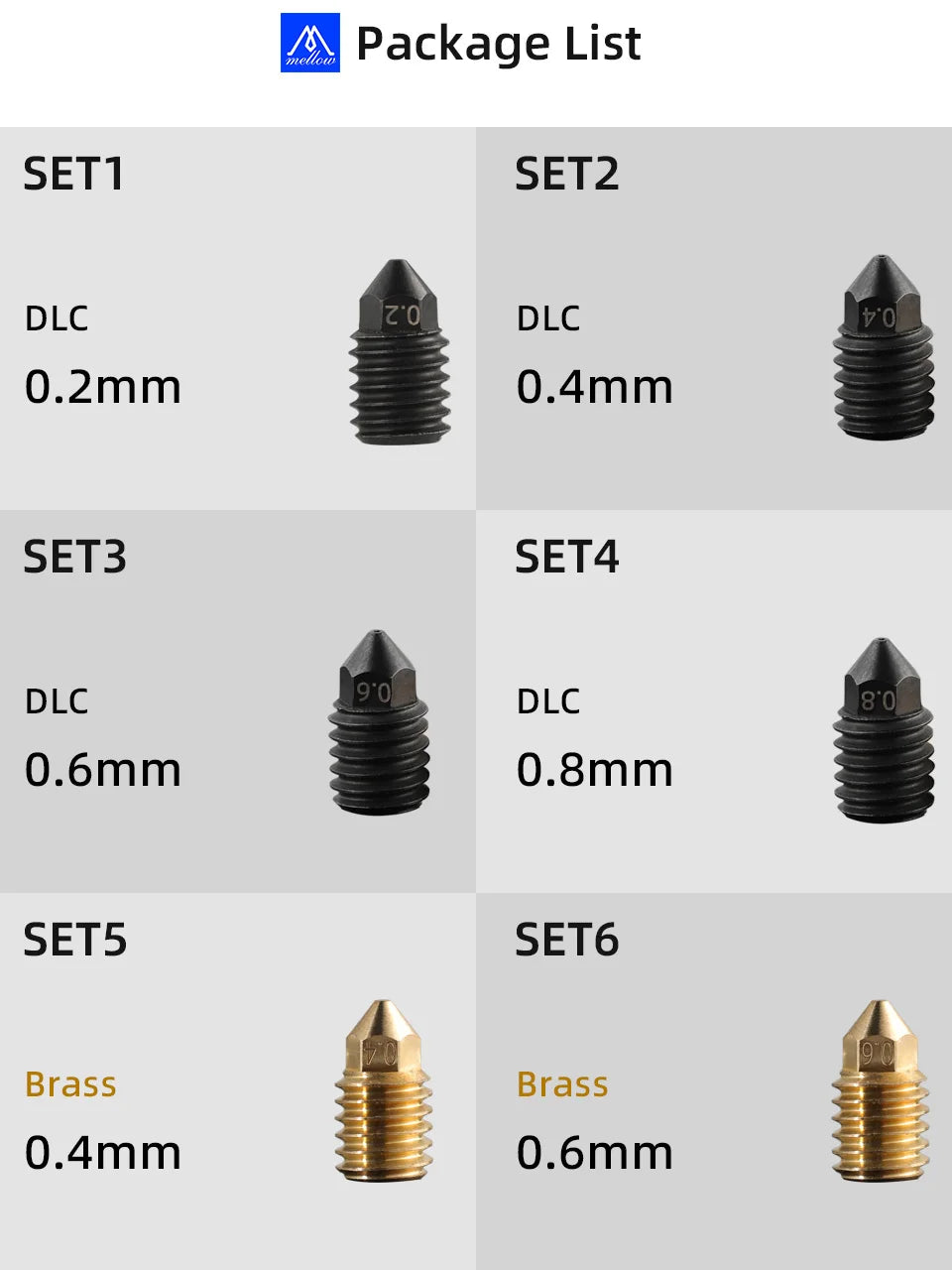 Bico Mellow NF TZ em aço endurecido para hotend TZ2.0 - imagem 12 - Comecx Labs