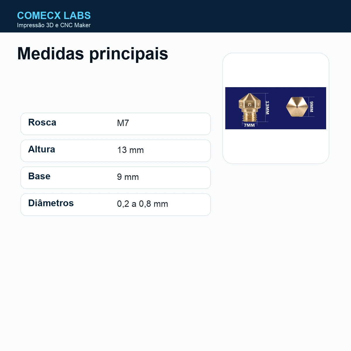 Medidas do bico MK10 Micro Swiss M7 para impressora 3D - Comecx Labs